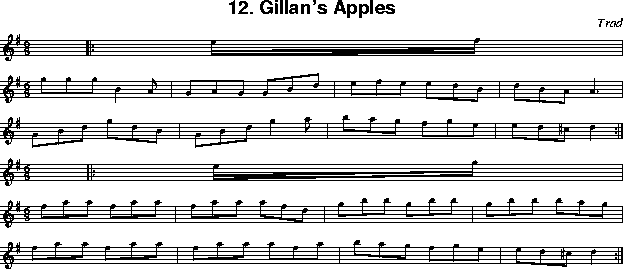 notes for Gillan's Apples