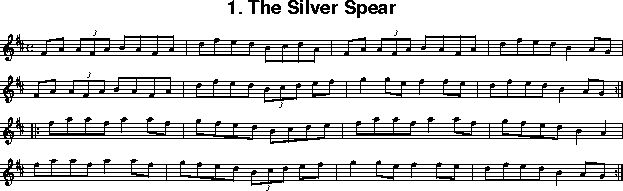 notes for The Silver Spear